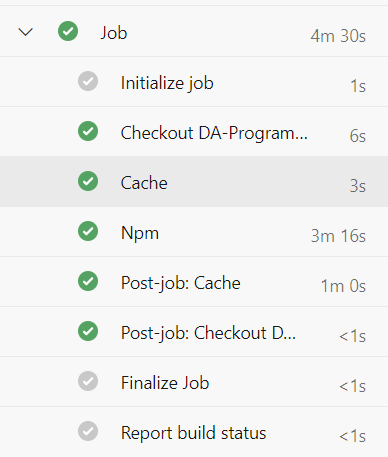 Install new package so Cache should be refreshed in Cache Task In Azure Pipelines
